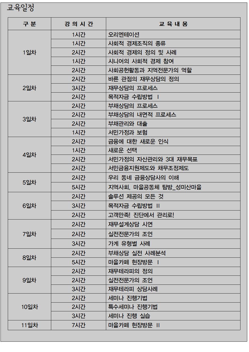 금융주치의 커리큘럼002.jpg