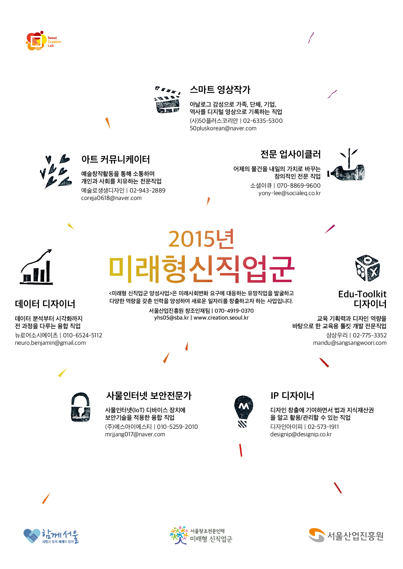 미래형신직업군양성사업포스터 (1).jpg
